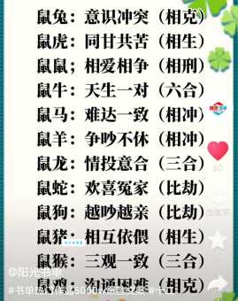 柔情似水是什么生肖？羊兔蛇哪个更贴切？