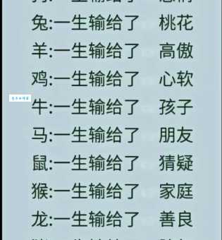 想知道劫富济贫是哪个生肖？揭秘生肖性格与行为