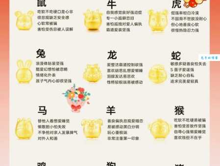 心如古井，哪个生肖最符合？生肖性格大揭秘！