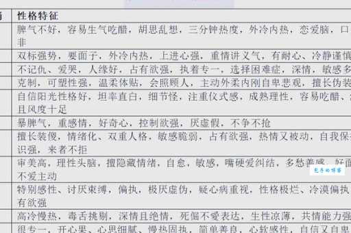 心如古井，哪个生肖最符合？生肖性格大揭秘！