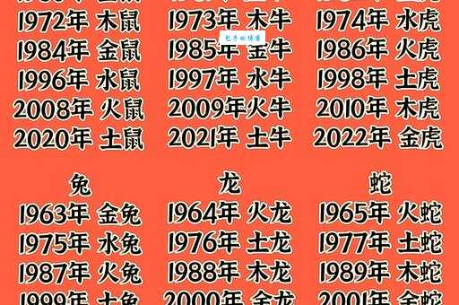 十二生肖中谁智珠在握？详解智珠在握的生肖含义