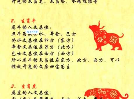 生肖里谁最火冒三丈？脾气暴躁的生肖是哪几个？
