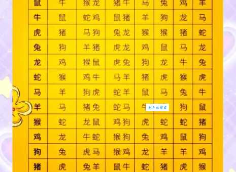 围魏救赵对应什么生肖？快来一起探索生肖奥秘！