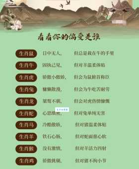 想知道容易一见钟情的生肖吗？答案就在这里