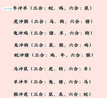 想知道黄花女儿精准一肖是哪个生肖吗？内附详解！
