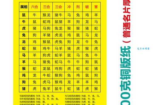 什么生肖最能体现一气呵成？一气呵成与十二生肖的关联