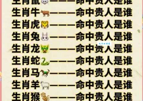 瓮声瓮气是哪个生肖的特征？答案让你意外