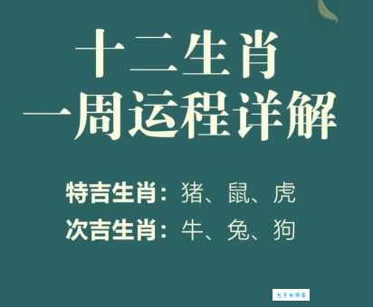 你的生肖前途无量吗？揭秘前途无量生肖排行！