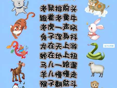 十二生肖里哪些是“小打小闹”的代表？快来揭晓答案