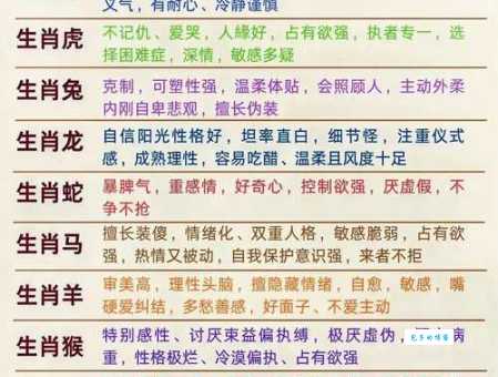 用兵如神是哪种生肖？解读生肖性格中的军事天赋