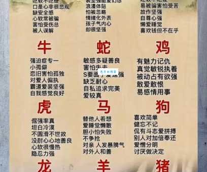 十二生肖中哪些是“别无选择”？答案让你意想不到！