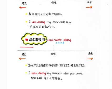 轻松搞懂偷天换日是什么意思？附常见例句分析