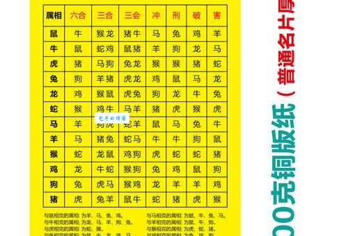自强不息对应哪些生肖？看看你的生肖上榜没