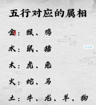 想知道指天誓日是哪个生肖？十二生肖与指天誓日的对应关系