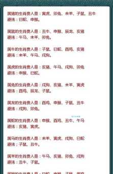 狗头军师究竟是哪个生肖？带你深入了解其文化内涵