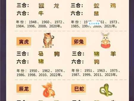 肆言无惮对应哪个生肖？大胆直言的生肖是哪个？
