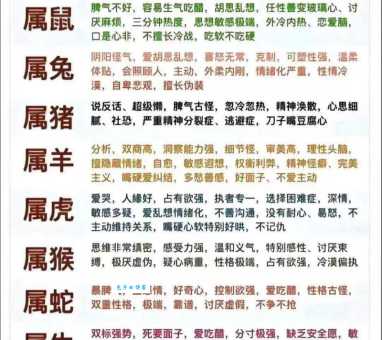 险象迭生是哪几个生肖的写照？解读生肖性格特点