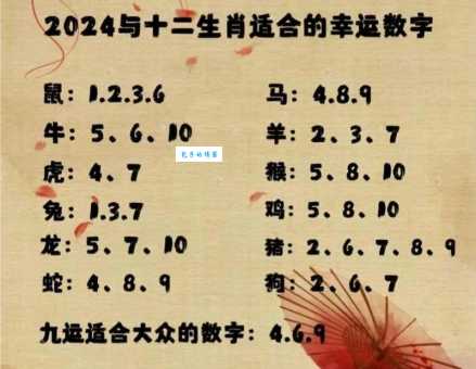光芒四射是哪个生肖？这几个生肖最闪耀！
