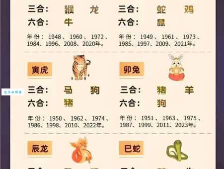 详解鸡犬升天：到底对应哪一个生肖？