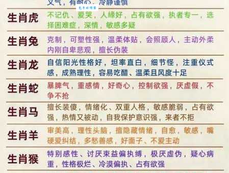 穷家富路代表什么生肖？详解十二生肖中的“穷家富路”