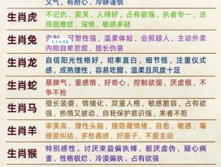 生拖死拽是哪几个生肖？详解生拖死拽生肖的含义