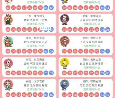 双蓝生肖它最大，这个说法到底是什么意思？