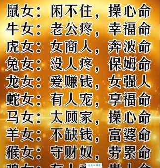 哪个生肖最别出心裁？看看你的生肖上榜了吗？