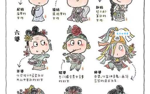 想知道三姑六婆代表什么生肖？这里有答案