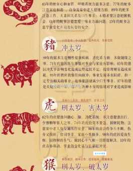 周而复始是哪个生肖？简单易懂的解释