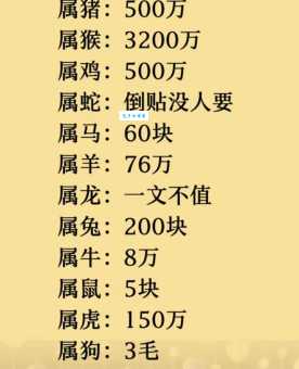 谢兰燕桂是十二生肖中的哪个？一文帮你解答！