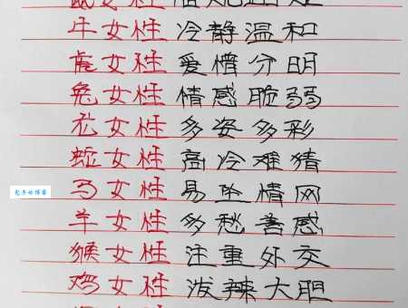 好色成性是什么生肖？从生肖性格看爱情观