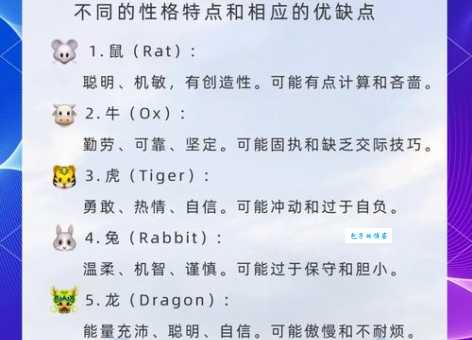 闻过则喜对应什么生肖？分析不同生肖的优点和不足之处。