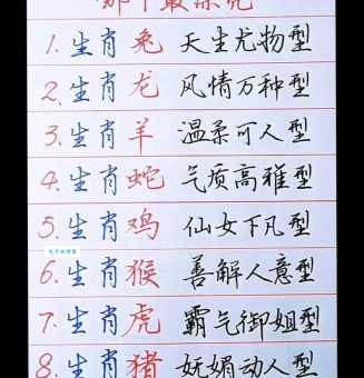 十二生肖中谁最爱发牢骚？满腹牢骚的生肖是？