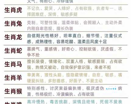 鹰派人物对应的生肖是哪些？性格分析都在这里！