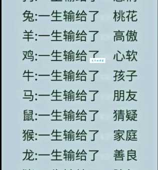 引风吹火是哪个生肖的象征？不同生肖的解读与分析