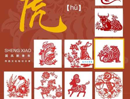 富奇驭虎代表什么生肖？揭秘背后的含义