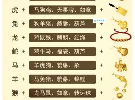 想知道头戴凤冠指什么生肖？这里有答案！