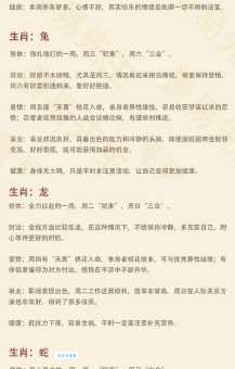 好问则裕是哪个生肖？解析生肖与好学的关系