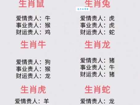 捉贼见赃是什么生肖？这几个生肖最符合！