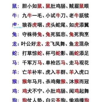 你知道囫囵吞枣是什么生肖吗？看看这些生肖的解读