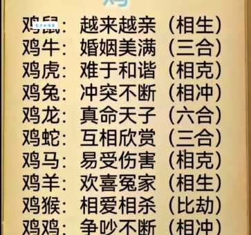 “有缘千里来相会”指的是什么生肖？揭秘生肖背后的缘分