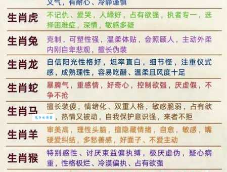 “并日而食”在十二生肖中指什么动物？含义深度解析