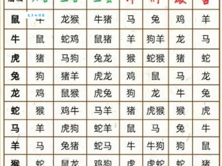 胡吹海摔指什么生肖？十二生肖中哪个最符合？