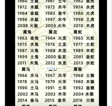 胡吹海摔指什么生肖？十二生肖中哪个最符合？