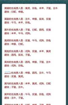 专精覃思是哪个生肖的象征？详解十二生肖与专精覃思的关系