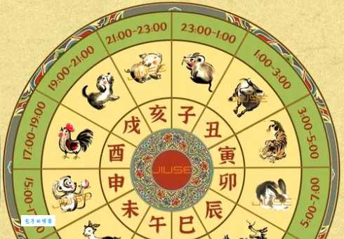 日暮途穷是指什么生肖？详解十二生肖与人生困境