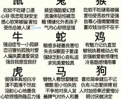 斩草除根是哪个生肖？详解十二生肖寓意解析