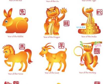 想知道独木成舟代表什么生肖吗？答案就在这里