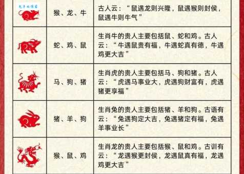小巧玲珑形容哪种生肖？你认为是哪个生肖？
