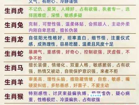揭秘满坐寂然代表的生肖，你猜对了吗？